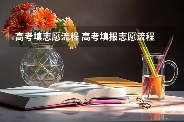 高考填志愿流程 高考填报志愿流程