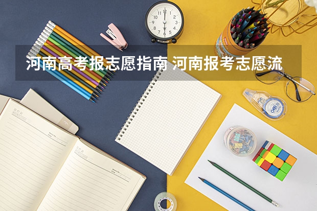 河南高考报志愿指南 河南报考志愿流程