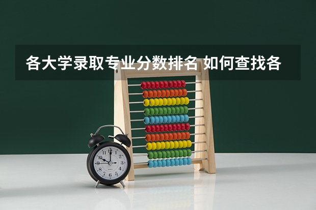 各大学录取专业分数排名 如何查找各大学专业往届录取平均分省排名？