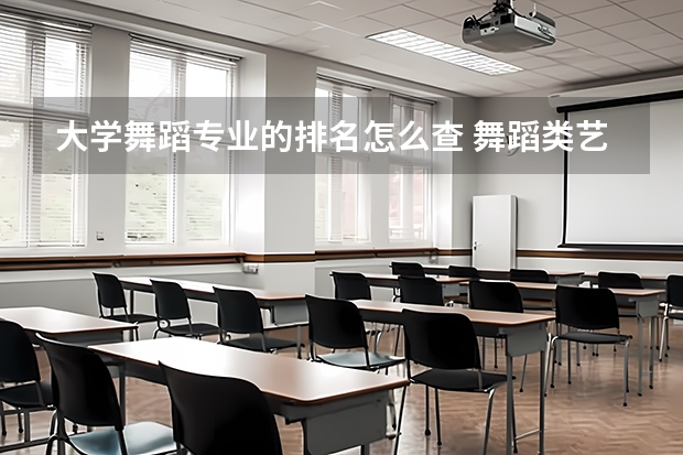 大学舞蹈专业的排名怎么查 舞蹈类艺术院校排名