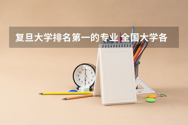 复旦大学排名第一的专业 全国大学各专业排名一览表最新