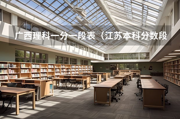广西理科一分一段表（江苏本科分数段及排名）