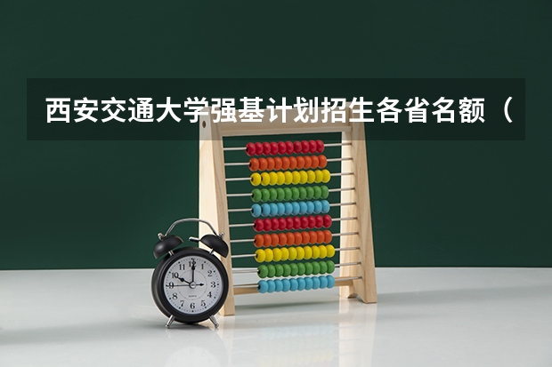 西安交通大学强基计划招生各省名额（中国农业大学强基计划招生人数）