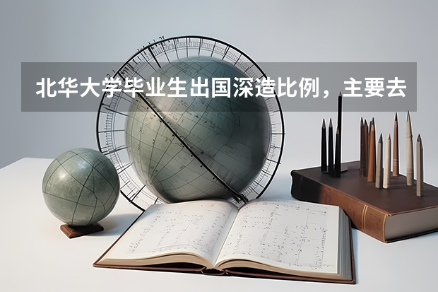 北华大学毕业生出国深造比例，主要去向国家